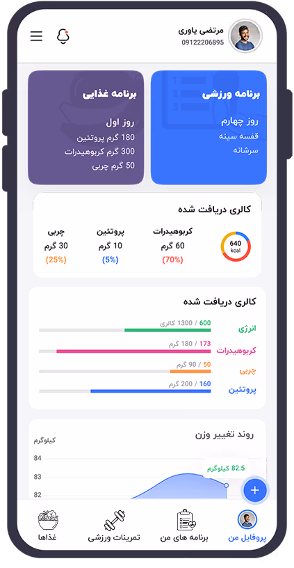تصویر اپلیکیشن بدنسازی فیت بار