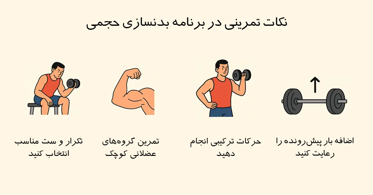 مهم ترین نکات تمرینی در برنامه بدنسازی حجمی