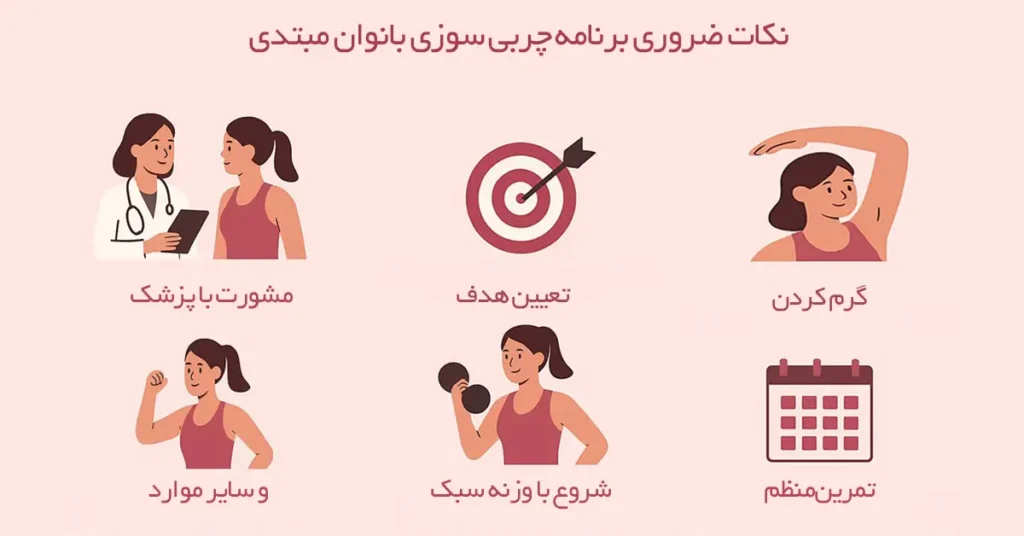نکات مهم برنامه تمرینی بدنسازی برای چربی سوزی بانوان مبتدی